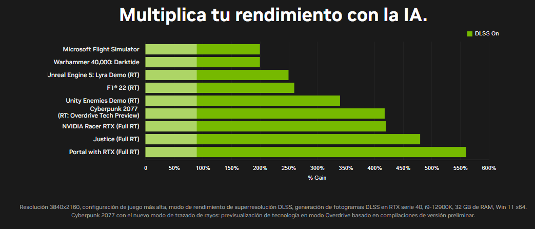 Nvidia DLSS